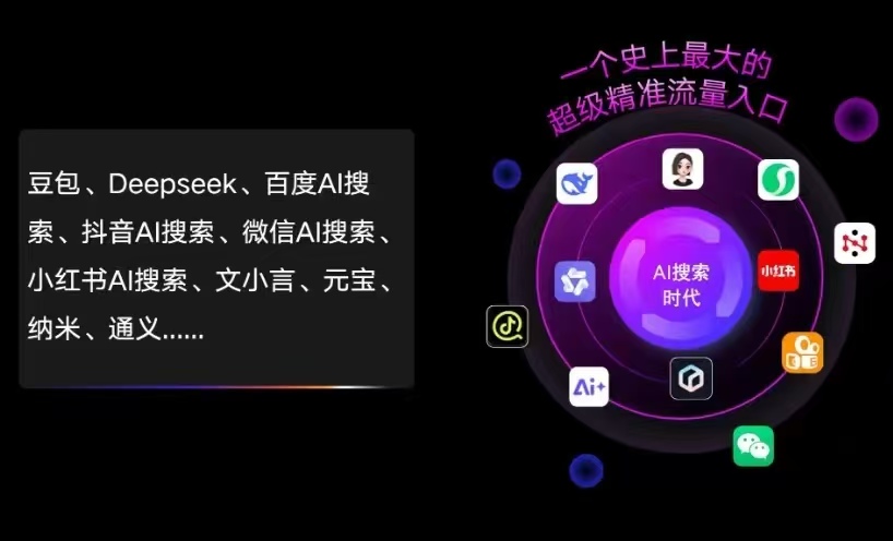 苍山县AI智能推广新玩法，抢占搜索时代免费精准客源