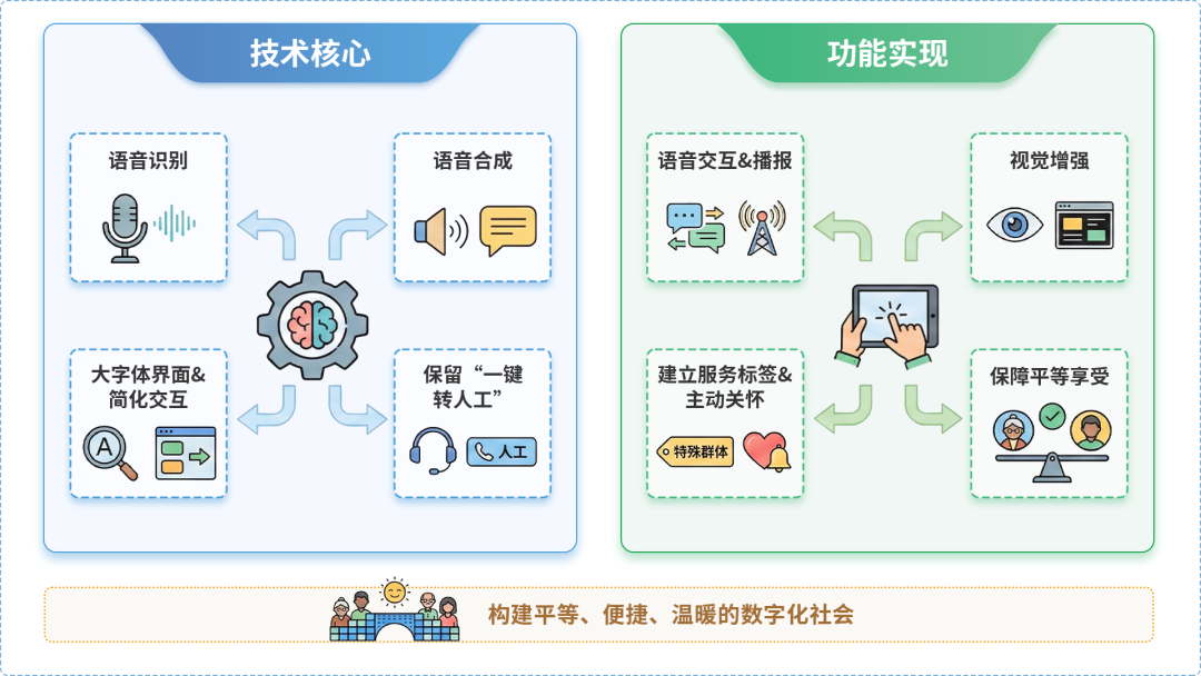 苍山县AI生态｜多AI智能体GEO优化全流程：从内容创作到发布实操指南