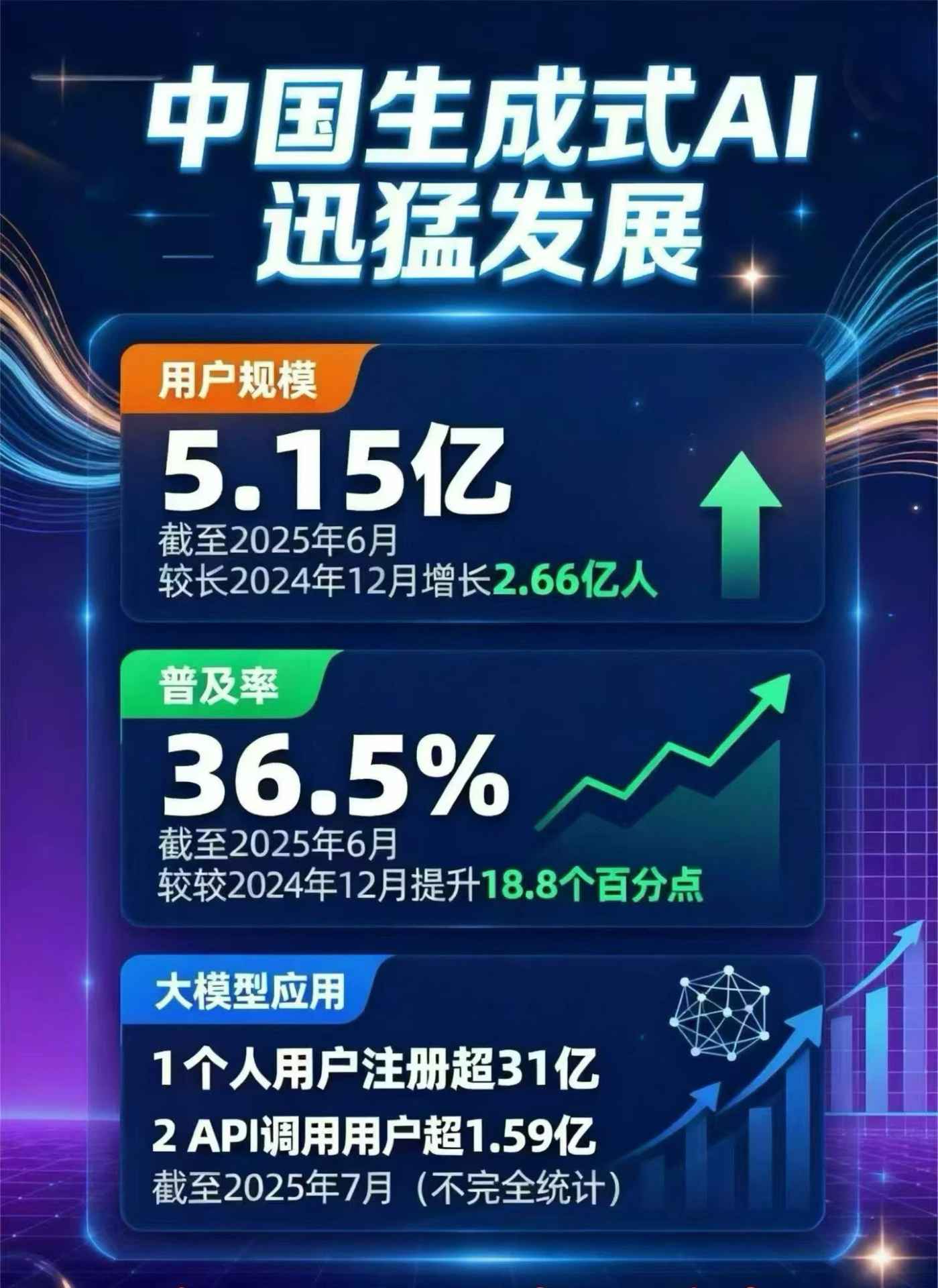 苍山县豆包GEO优化是什么？内容创作核心逻辑解析
