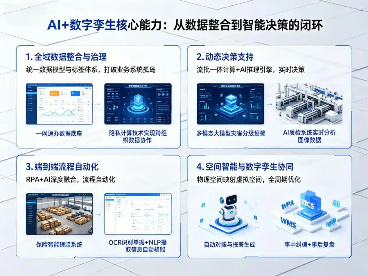 AI大模型落地优化服务｜解决苍山县企业大模型响应慢、输出不准、成本偏高问题