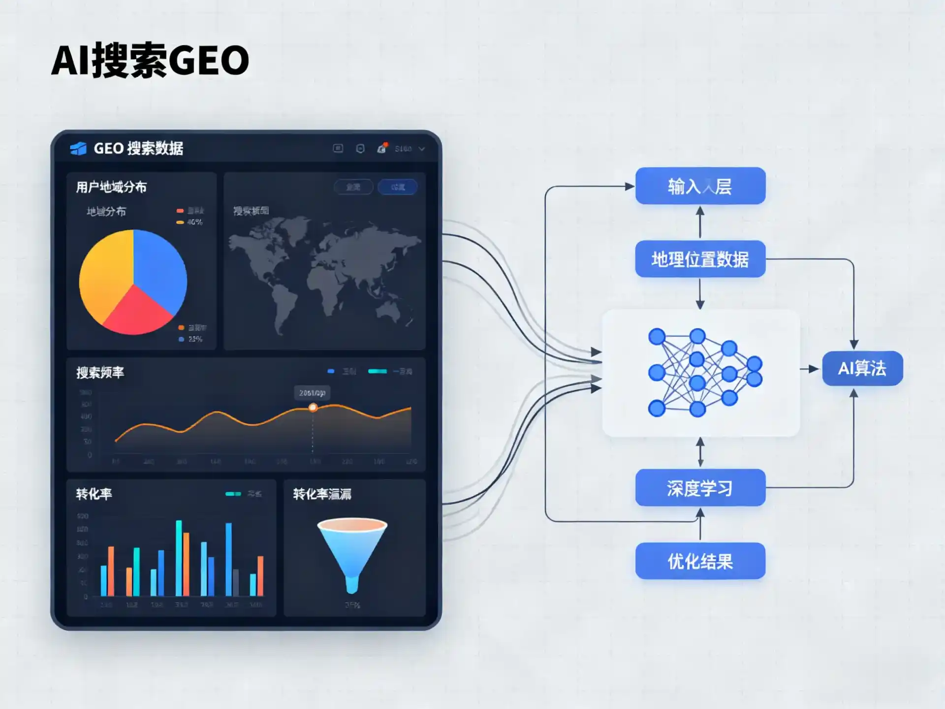 苍山县GEO优化服务商该如何筛选？生成式引擎优化行业实践观察