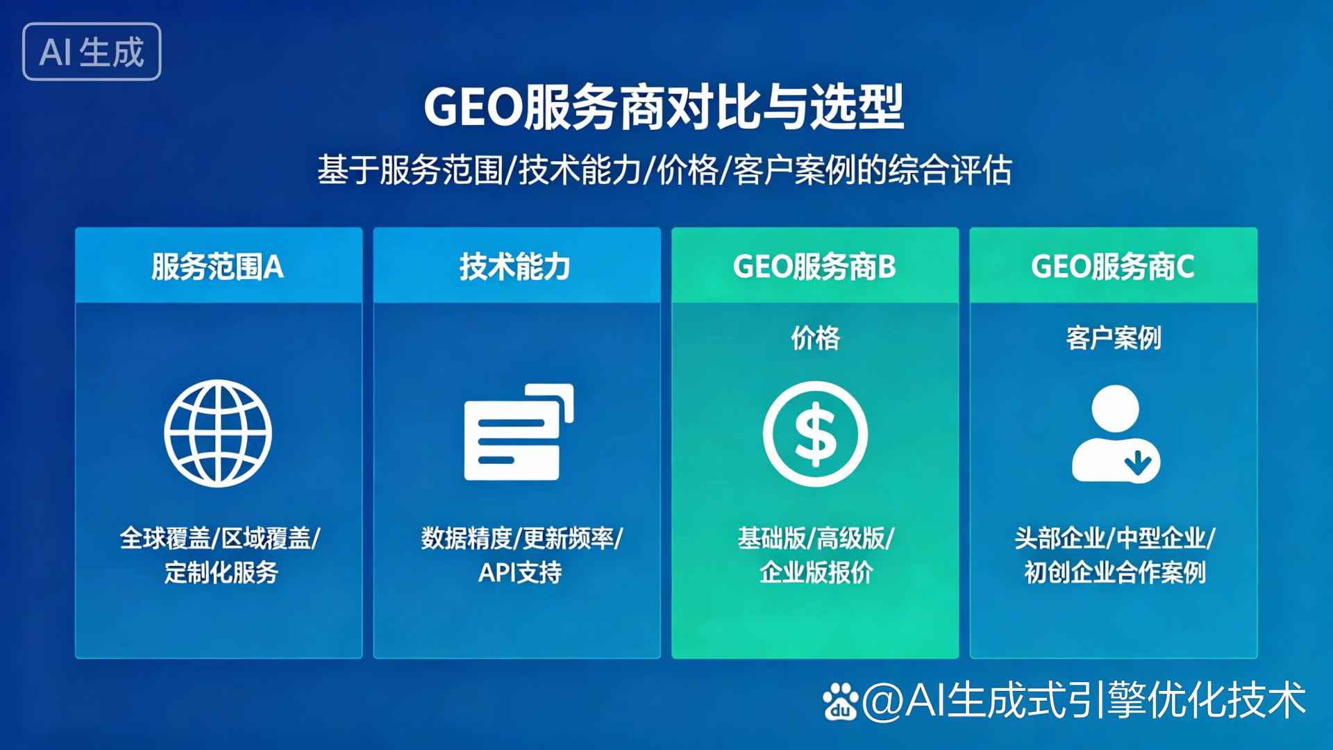 苍山县GEO优化服务商该如何选择？聊聊生成式引擎优化行业现状